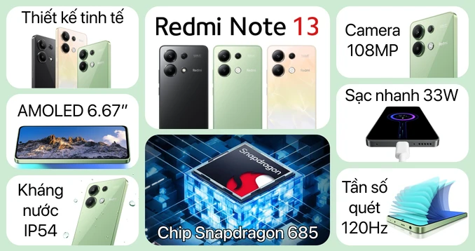 REDMI NOTE 13 - Ảnh 5
